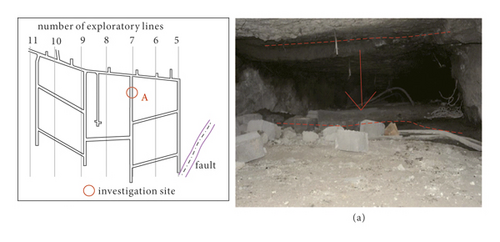 Details are in the caption following the image Details are in the caption following the image