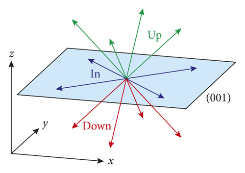 Details are in the caption following the image