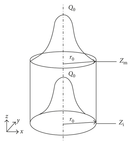 Details are in the caption following the image