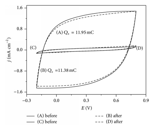 Details are in the caption following the image