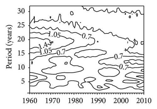 Details are in the caption following the image