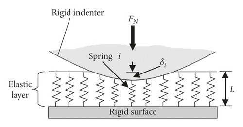 Details are in the caption following the image