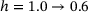 urn:x-wiley:16177061:media:pamm202300243:pamm202300243-math-0063