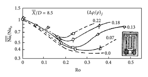 Details are in the caption following the image