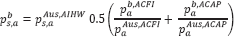 urn:x-wiley:13260200:azph13276:equation:azph13276-math-0001 urn:x-wiley:13260200:azph13276:equation:azph13276-math-0001