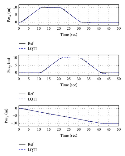 Details are in the caption following the image Details are in the caption following the image