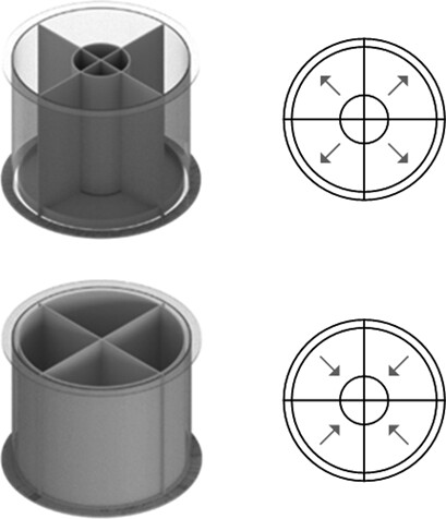 New Column Design to Enhance Flexibility: Concept for Hydrodynamic Characterization