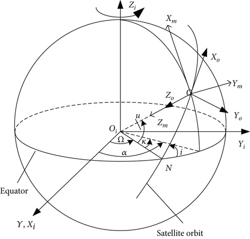 Details are in the caption following the image Details are in the caption following the image
