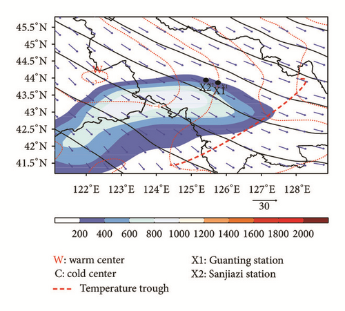 Details are in the caption following the image Details are in the caption following the image