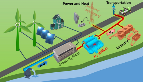 Details are in the caption following the image