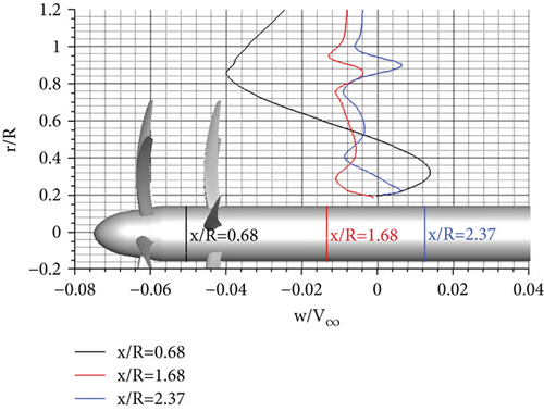 Details are in the caption following the image