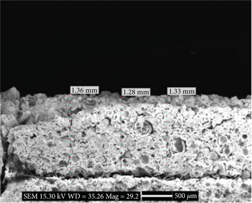 Details are in the caption following the image