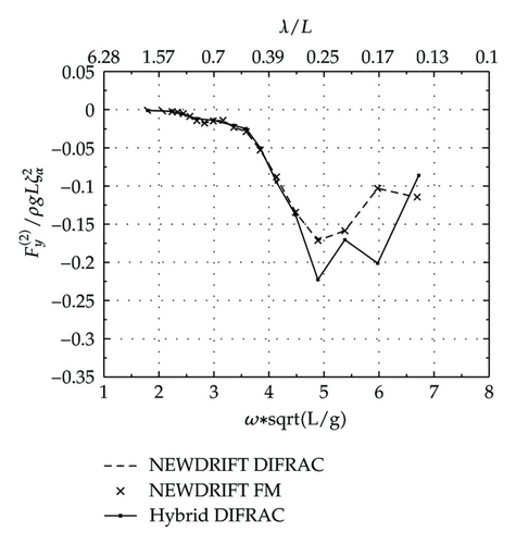 Details are in the caption following the image