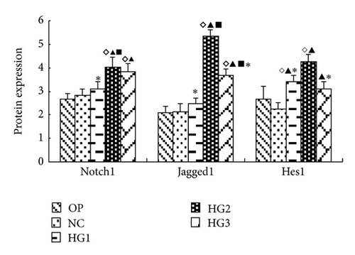 Details are in the caption following the image