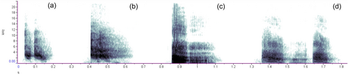 Details are in the caption following the image Details are in the caption following the image