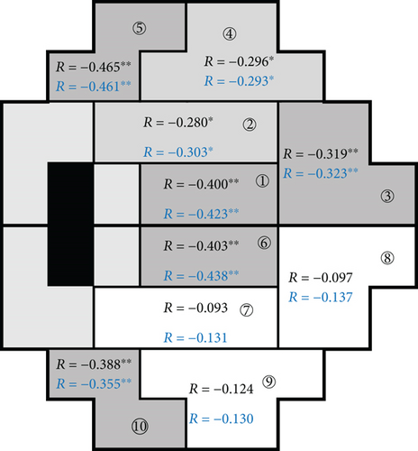 Details are in the caption following the image