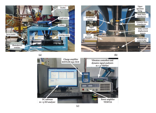 Details are in the caption following the image Details are in the caption following the image