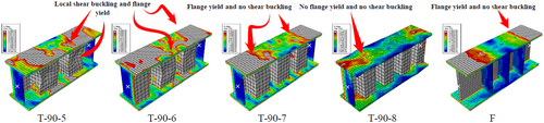 Details are in the caption following the image