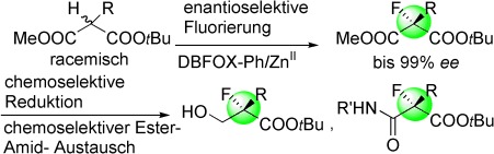 Desymmetrization-like Catalytic Enantioselective Fluorination of Malonates and Its Application to Pharmaceutically Attractive Molecules