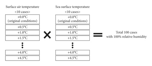 Details are in the caption following the image