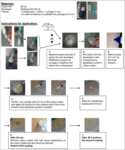 Details are in the caption following the image Details are in the caption following the image