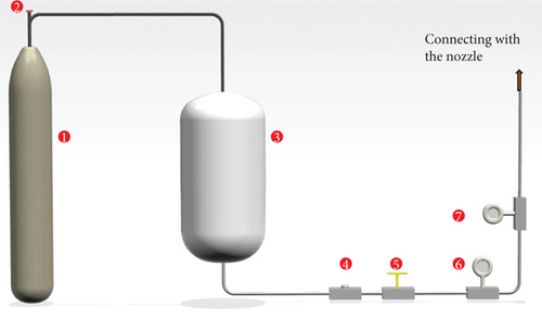 Details are in the caption following the image Details are in the caption following the image