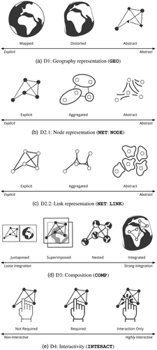 Details are in the caption following the image