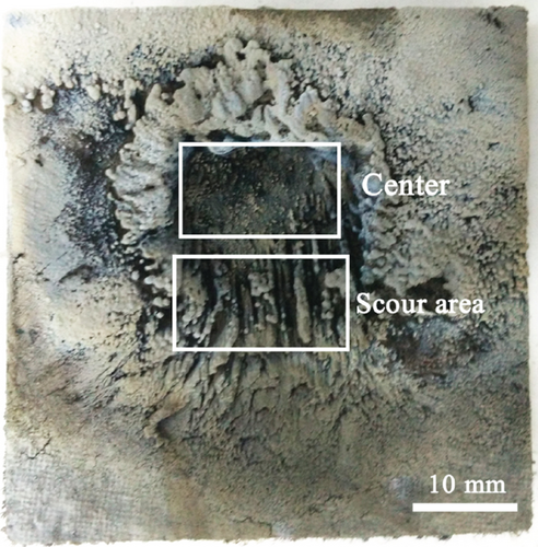 Details are in the caption following the image