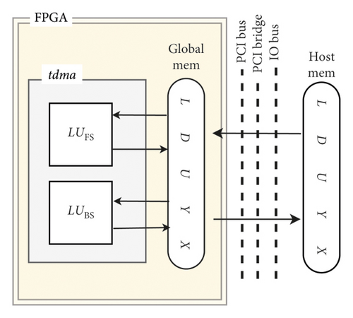 Details are in the caption following the image
