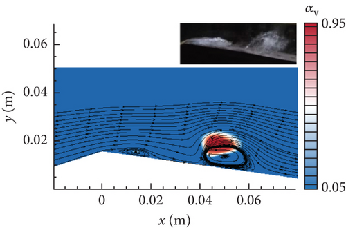 Details are in the caption following the image