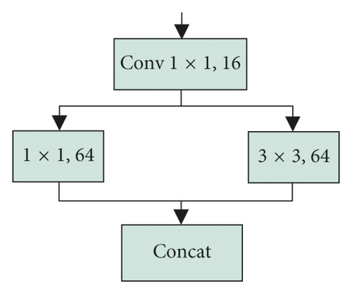Details are in the caption following the image