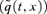 inline image