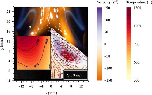 Details are in the caption following the image Details are in the caption following the image