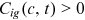 urn:x-wiley:28313224:media:ise316:ise316-math-0007
