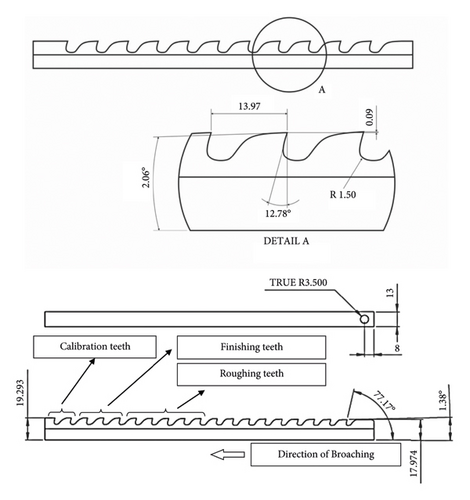 Details are in the caption following the image