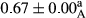 urn:x-wiley:20487177:media:fsn3616:fsn3616-math-0132