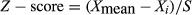 urn:x-wiley:13479032:media:cas13175:cas13175-math-0001 urn:x-wiley:13479032:media:cas13175:cas13175-math-0001
