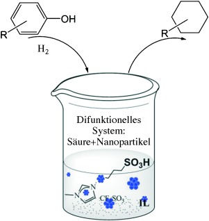 Hydrodeoxygenation of Lignin-Derived Phenols into Alkanes by Using Nanoparticle Catalysts Combined with Brønsted Acidic Ionic Liquids