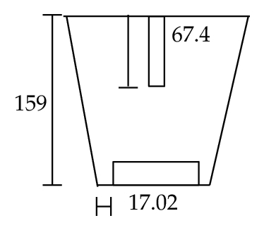 Details are in the caption following the image Details are in the caption following the image
