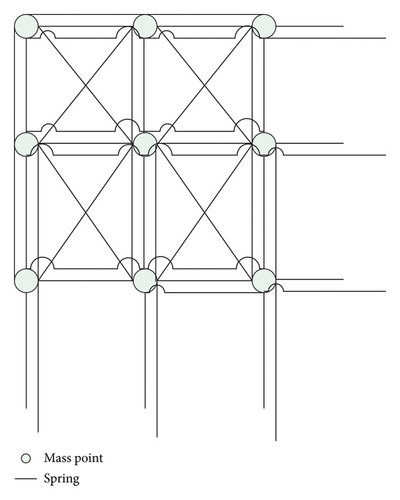 Details are in the caption following the image Details are in the caption following the image