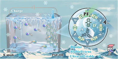 Donor-Acceptor Porous Aromatic Framework Cathode with Fast Redox Kinetics for Ultralow-Temperature (−70 °C) Potassium-Organic Batteries