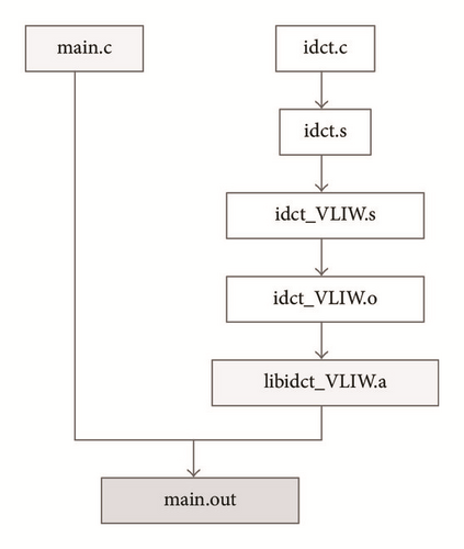 Details are in the caption following the image