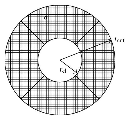Details are in the caption following the image