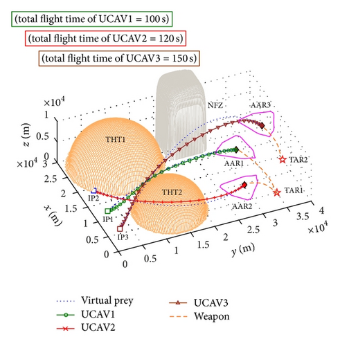 Details are in the caption following the image Details are in the caption following the image