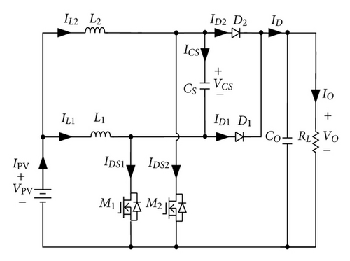 Details are in the caption following the image Details are in the caption following the image
