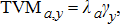 urn:x-wiley:0002-8487:equation:tafs0420-math-0003 urn:x-wiley:0002-8487:equation:tafs0420-math-0003