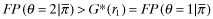 urn:x-wiley:00013072:media:abac12012:abac12012-math-5233