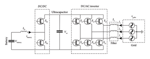 Details are in the caption following the image Details are in the caption following the image