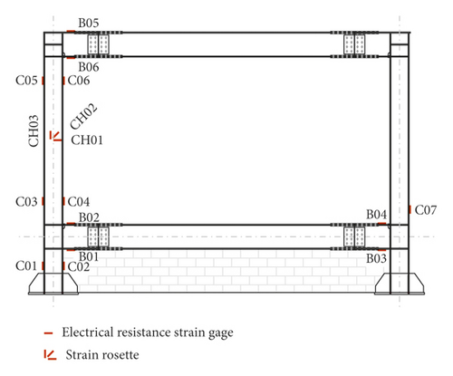 Details are in the caption following the image Details are in the caption following the image