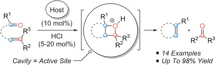 Brønsted Acid-Catalyzed Carbonyl-Olefin Metathesis inside a Self-Assembled Supramolecular Host